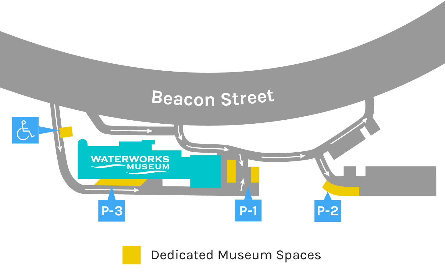 Waterworks Museum Parking Map